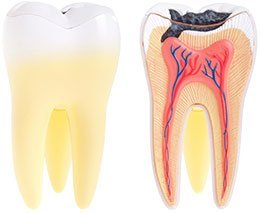 Dental Abscess Dental Emergency | Dentist Mayfield